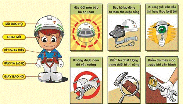 Résultat de recherche d'images pour "10 điều cần biết về an toàn, vệ sinh lao động"